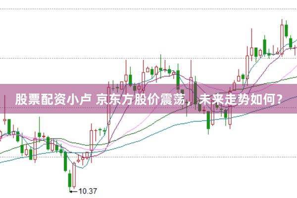 股票配资小卢 京东方股价震荡，未来走势如何？