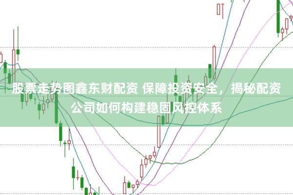 股票走势图鑫东财配资 保障投资安全，揭秘配资公司如何构建稳固风控体系