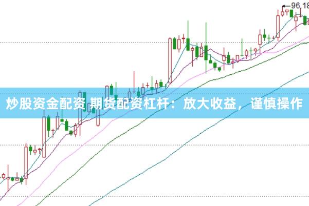 炒股资金配资 期货配资杠杆：放大收益，谨慎操作
