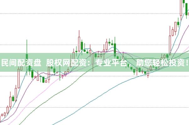 民间配资盘  股权网配资：专业平台，助您轻松投资！