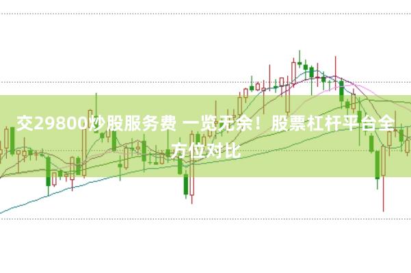 交29800炒股服务费 一览无余！股票杠杆平台全方位对比