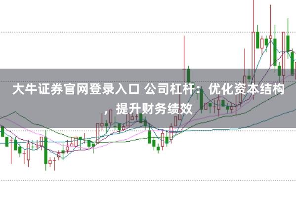 大牛证券官网登录入口 公司杠杆：优化资本结构，提升财务绩效