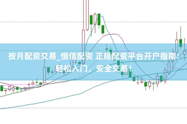 按月配资交易_恒信配资 正规配资平台开户指南：轻松入门，安全交易！