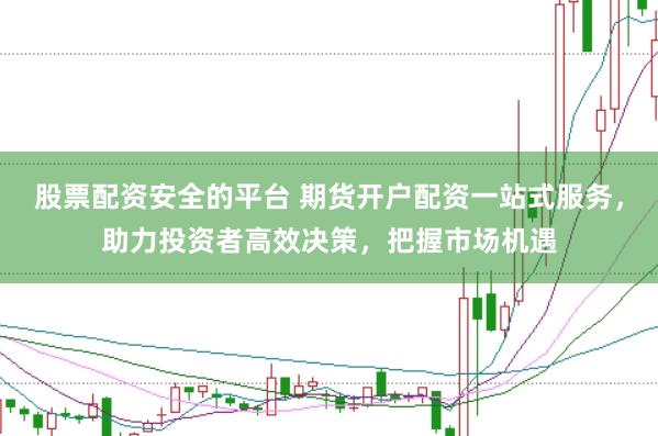 股票配资安全的平台 期货开户配资一站式服务，助力投资者高效决策，把握市场机遇