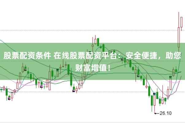 股票配资条件 在线股票配资平台：安全便捷，助您财富增值！