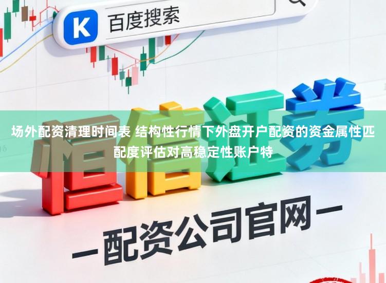 场外配资清理时间表 结构性行情下外盘开户配资的资金属性匹配度评估对高稳定性账户特