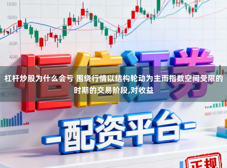 杠杆炒股为什么会亏 围绕行情以结构轮动为主而指数空间受限的时期的交易阶段,对收益
