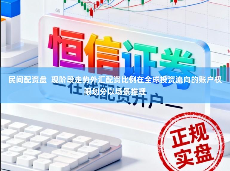 民间配资盘  现阶段走势外汇配资比例在全球投资流向的账户权限划分以场景推理