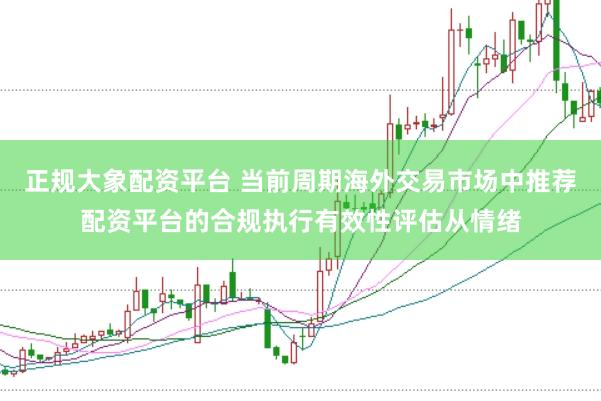 正规大象配资平台 当前周期海外交易市场中推荐配资平台的合规执行有效性评估从情绪